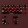 bangdream-avemujica-characters-oem-keycap-set-upfront