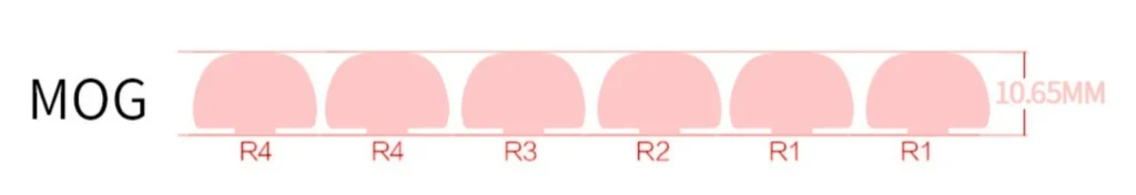 chiikawa-hachiware-mog-keycap-set-size
