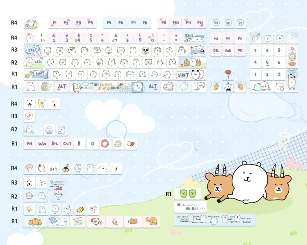 chiikawa-joke-bear-series-keycap-set-cover