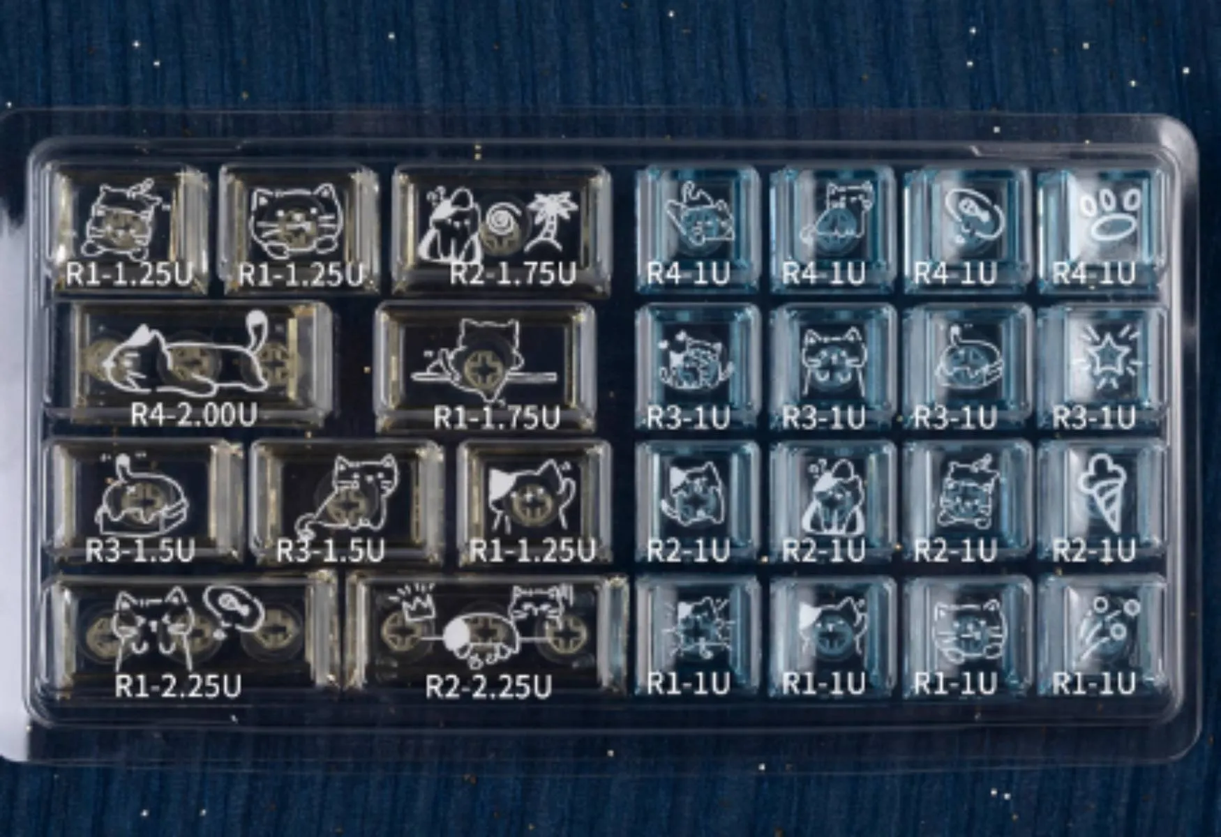 dessert-cat-oem-keycap-set-upfront