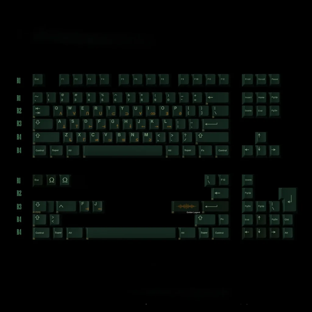 green-themed-minimal-keycap-set-base