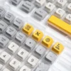 heavy-industry-mda-keycap-set-details