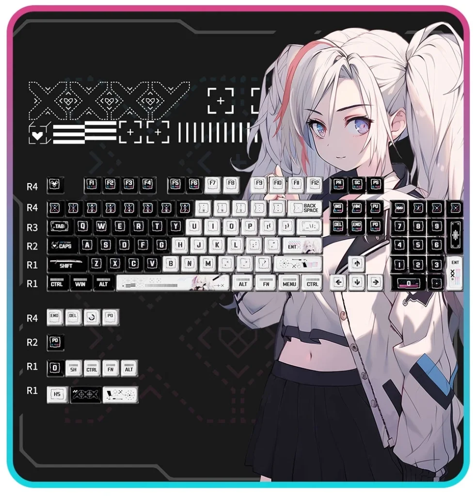 rebecca-print-steran-asa-keycap-set-cover
