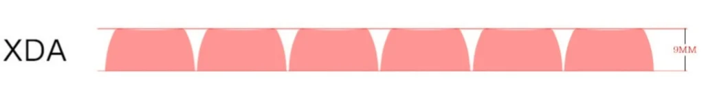 salmon-xda-keycap-set-size