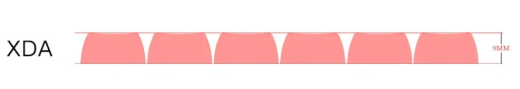 stylish-pink-themed-xda-keycap-set-size