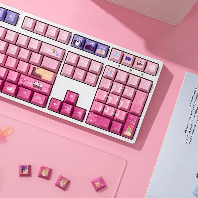 thegrand-budapesthotel-stylish-oem-keycap-set-side2