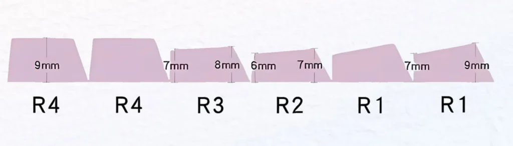 520-romantic-oem-keycap-set-size