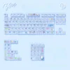 bangdream-itsmygo-mygo-band-oem-keycapset-upfront