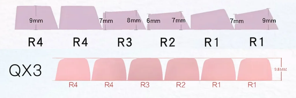 capybara-watermelon-series-keycap-set-size
