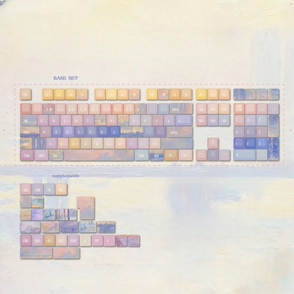 charles-bridge-series-keycap-set-frontletter