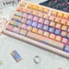 charles-bridge-series-keycap-set-side