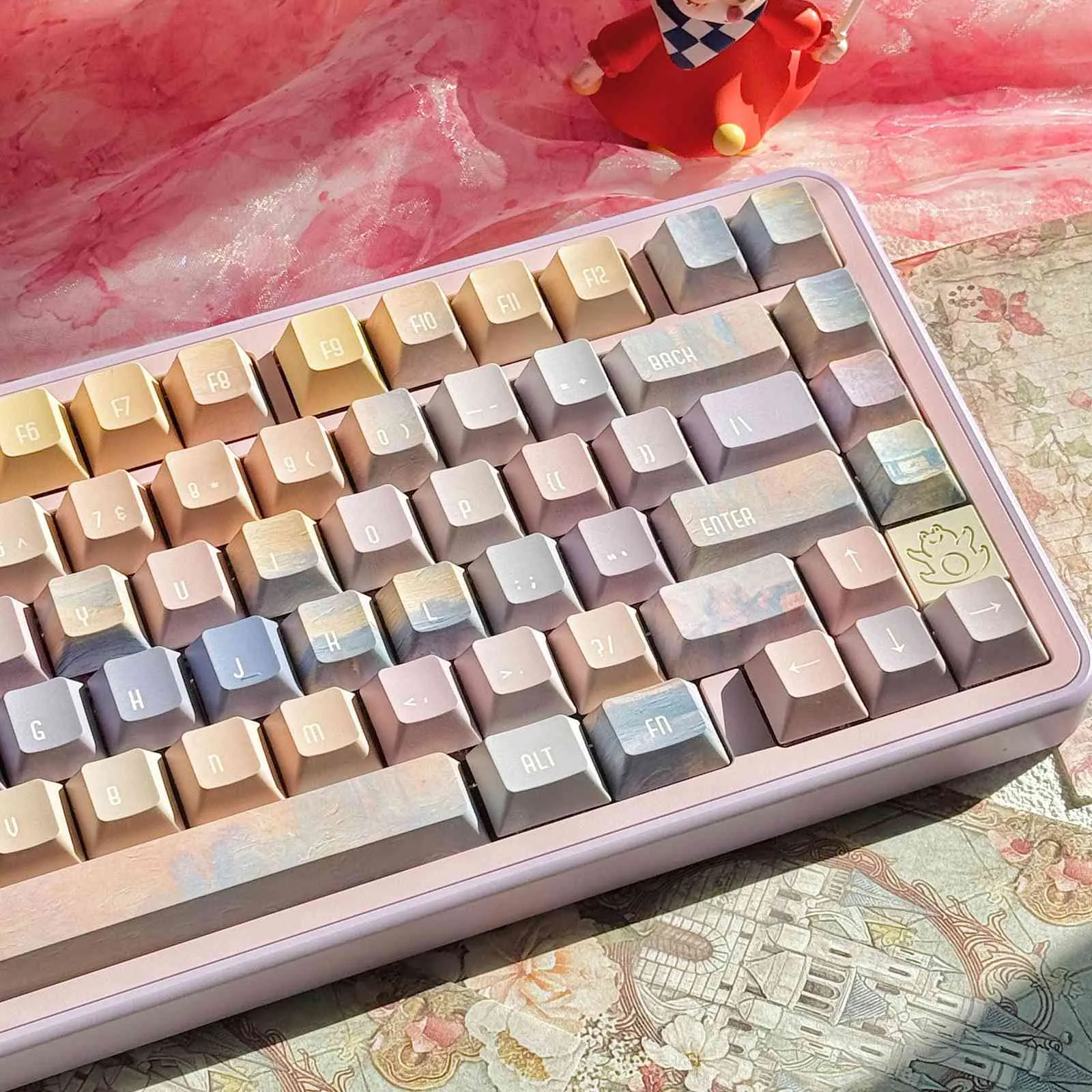 charles-bridge-series-keycap-set-side2