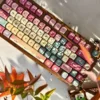christmas-fir-series-keycap-set-upfront