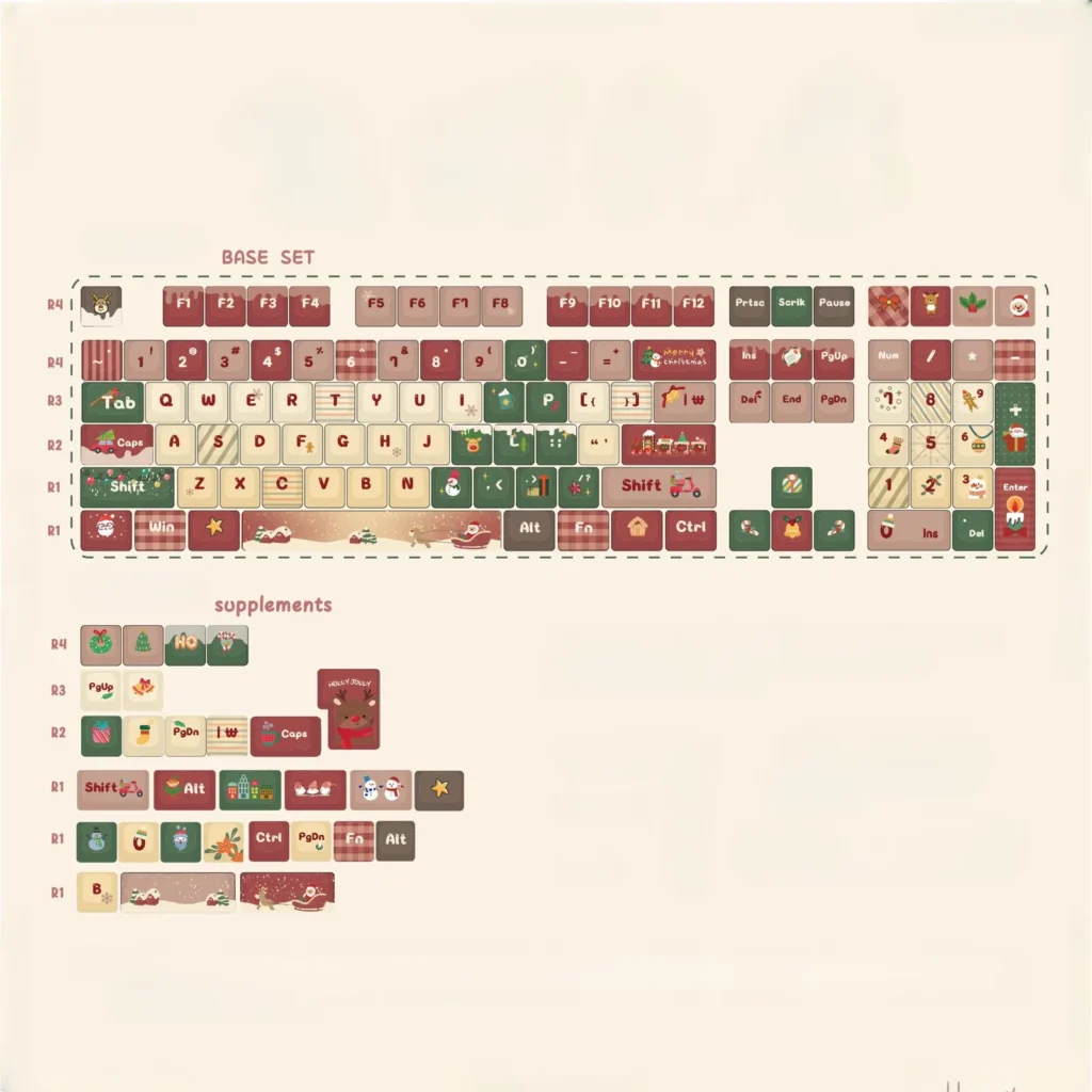 christmas-fir-series-keycap-set-upfront2