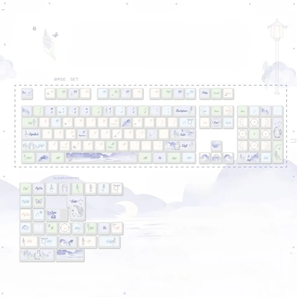 dreamwalker-ada-keycap-set-cover