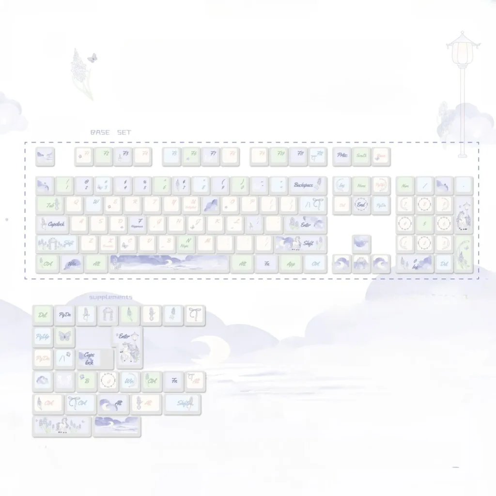 dreamwalker-series-keycap-set-upfront