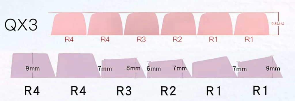endless-summer-series-keycap-set-size