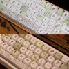 goodbye-fairy-tales-series-keycap-set-cover