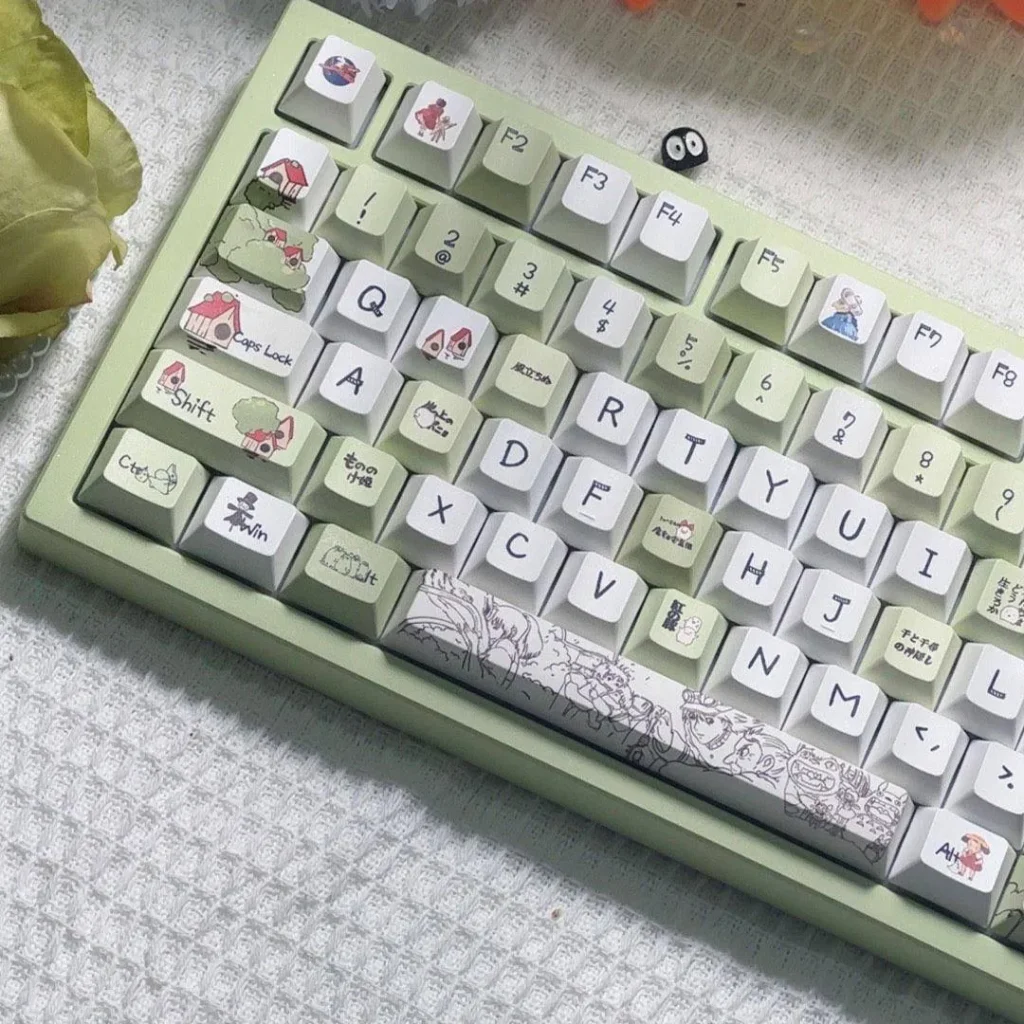 goodbye-fairy-tales-series-keycap-set-side