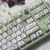 goodbye-fairy-tales-series-keycap-set-side2