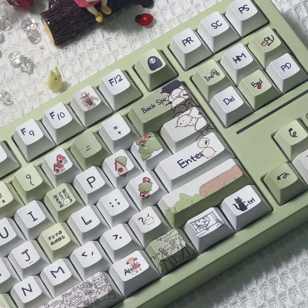 goodbye-fairy-tales-series-keycap-set-side2
