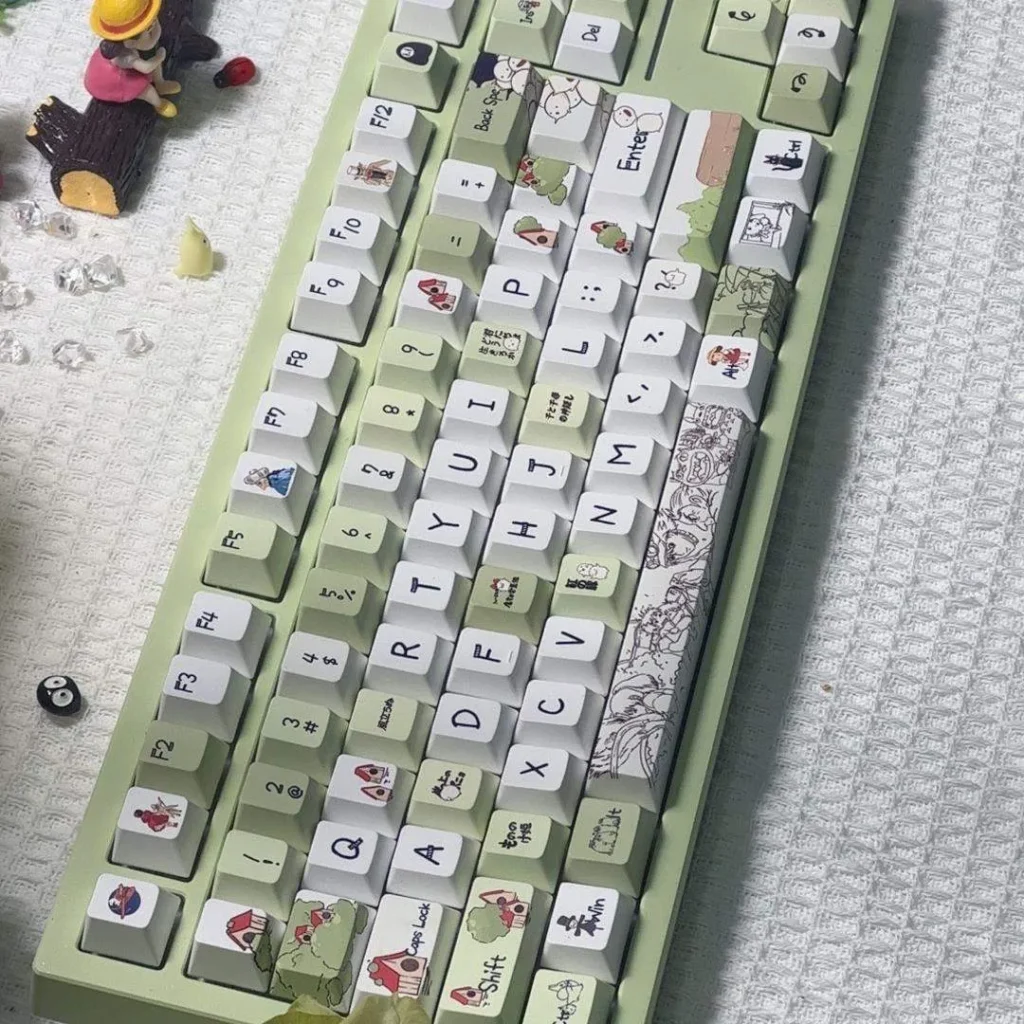 goodbye-fairy-tales-series-keycap-set-side3