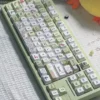goodbye-fairy-tales-series-keycap-set-side4