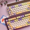 monster-invasion-series-keycap-set-cover