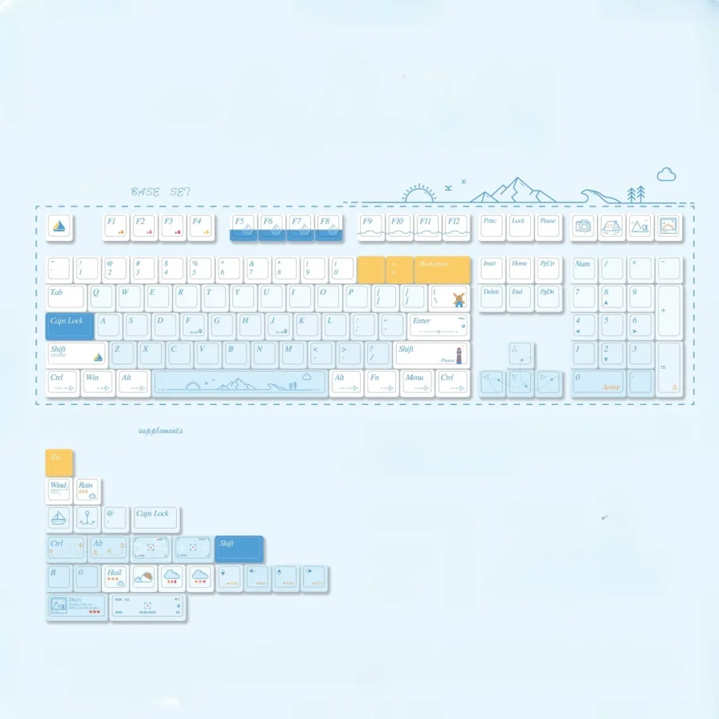 travel-together-series-keycap-set-upfront