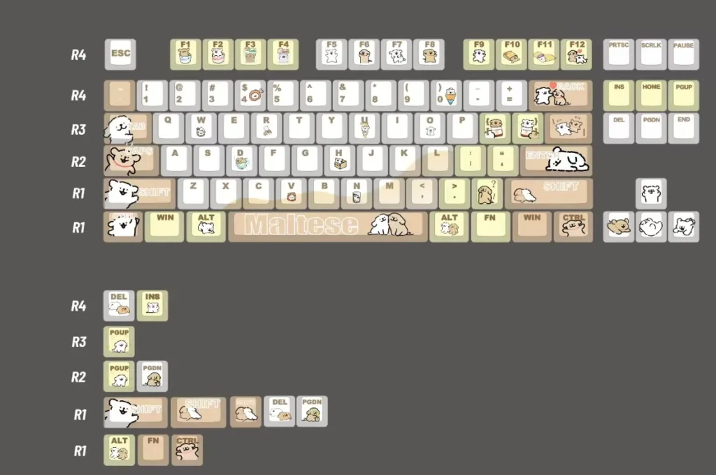 An adorable Maltese Dog Keycap Set displayed, featuring a charming minimalist line art puppy design and unique front-engraved legends for a playful design.