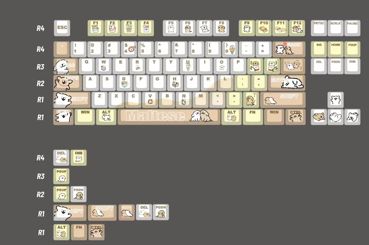 An adorable Maltese Dog Keycap Set displayed, featuring a charming minimalist line art puppy design and unique front-engraved legends for a playful design.