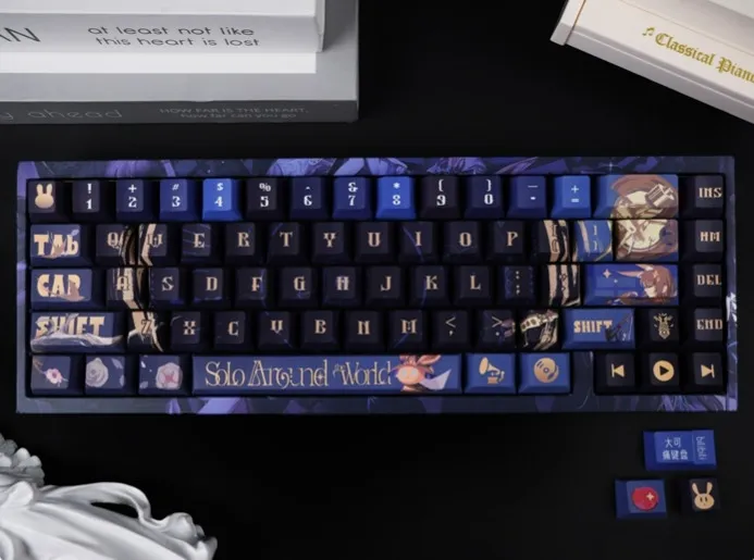arknights-amiya-soloaround-the-world-keycapset-cover