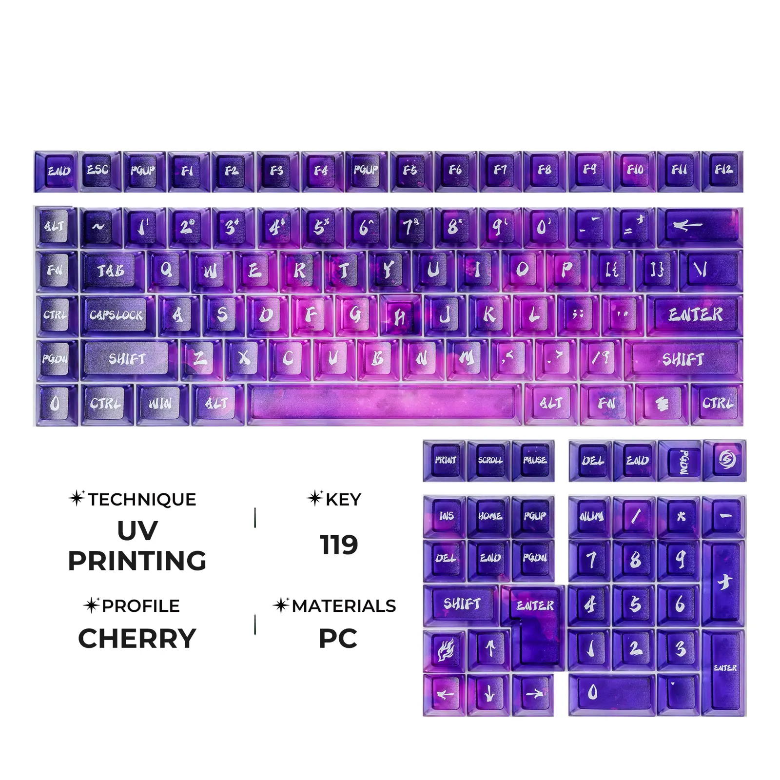 multicolour-series-cherry-keycap-set-firmament