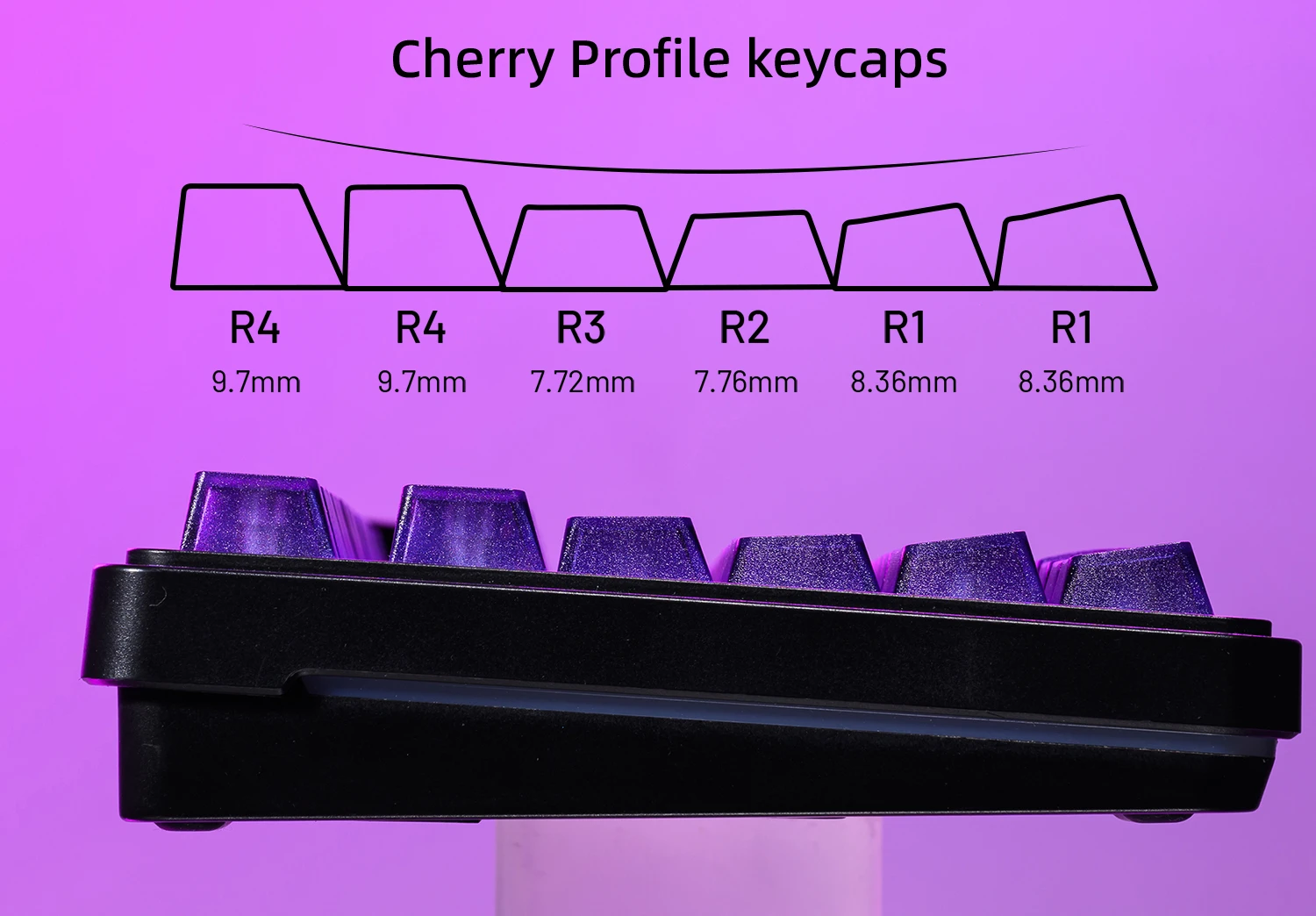 multicolour-series-cherry-keycap-set-height