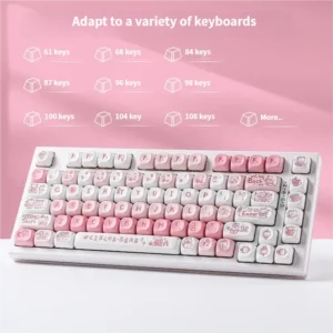 Adorable Bear Circus MOA PBT Dye-Sub keycap set displayed on a mechanical keyboard, featuring whimsical cartoon bears in a vibrant circus theme.