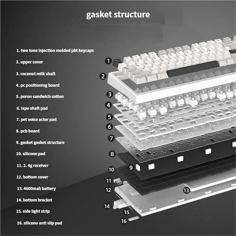 YZ98 Tri-Mode Hot-Swappable Custom Mechanical Keyboard gallery from various angles, featuring its modern grey-white aesthetic and vibrant