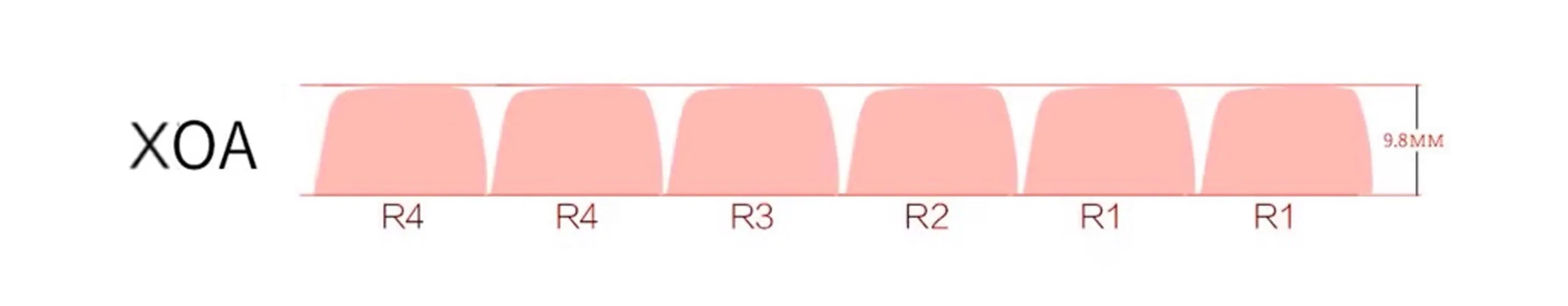 matcha-head-xoa-keycap-set-size