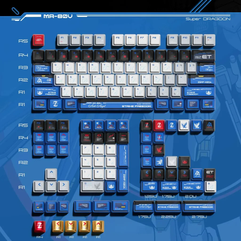 zgmf-x20a-strike-freedom-gundam-keycapset-sa
