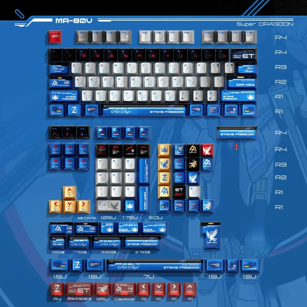 zgmf-x20a-strike-freedom-gundam-keycapset-upfront3