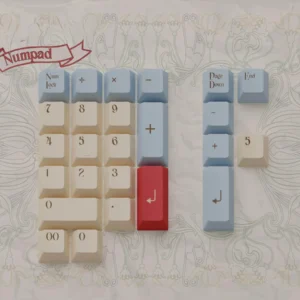 Art Nouveau dye-sublimated keycaps set showcasing intricate floral motifs and organic lines from various angles in soft, muted palettes.