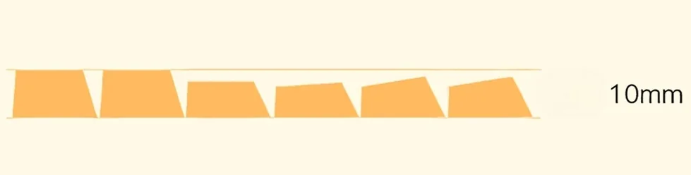 Official BanG Dream Tsurumaki Kokoro PBT Keycaps Set shown from multiple angles. Highlights vibrant anime art, cheerful colors, high-contrast legends.