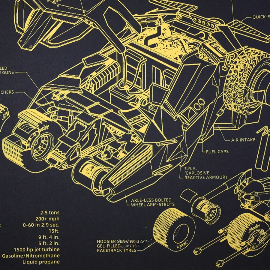 Extra-large waterproof Batman desk mat gallery. Features iconic Batman and Batmobile comic art, highlighting its dark heroic aesthetic.