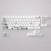 Changli Keycap Set featuring vibrant gaming characters. Stunning, ethereal design for a truly custom mechanical keyboard.