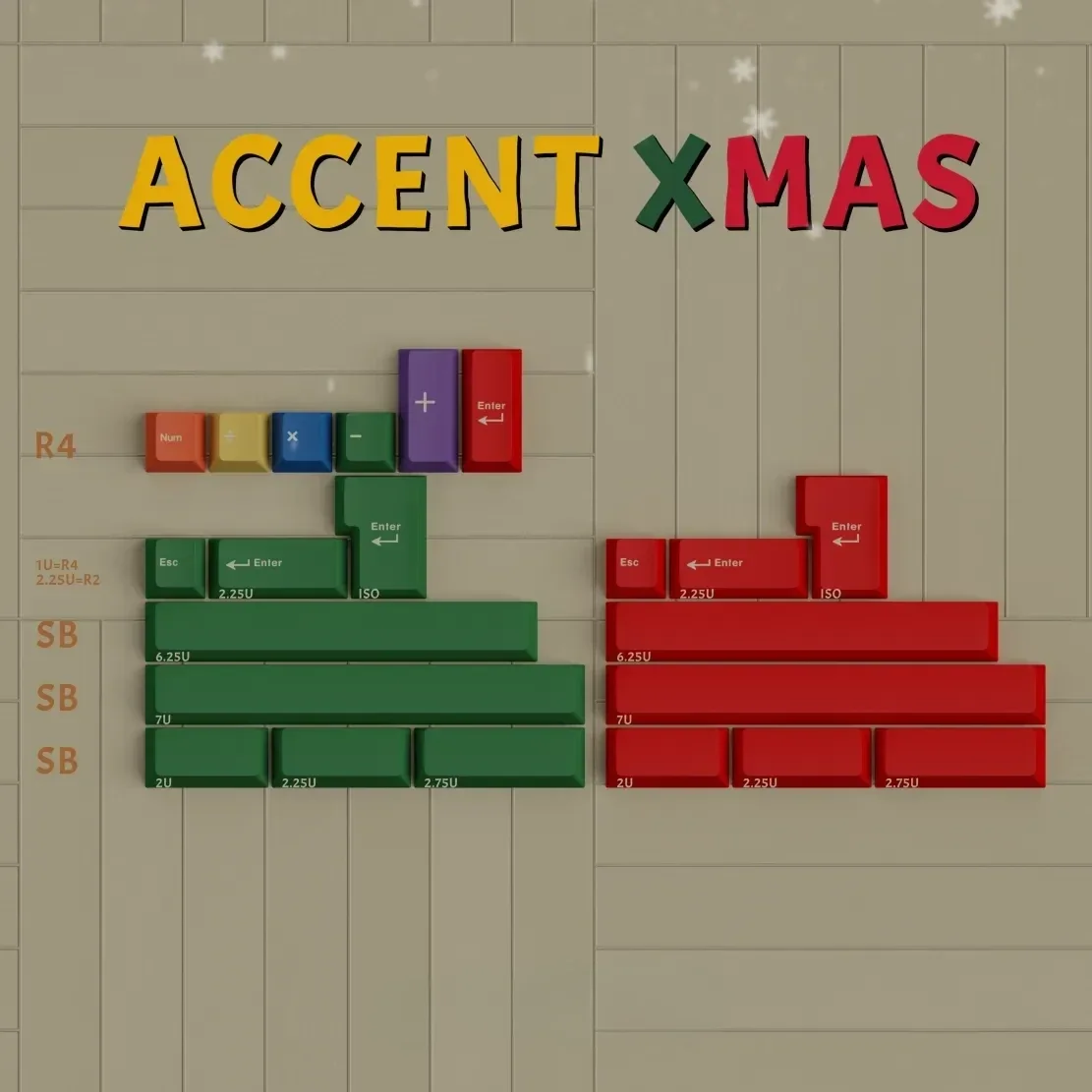 A whimsical full Christmas Keycap Set by Milkyway, showcasing playful festive characters and unique tactile rubbery keycaps on a keyboard.