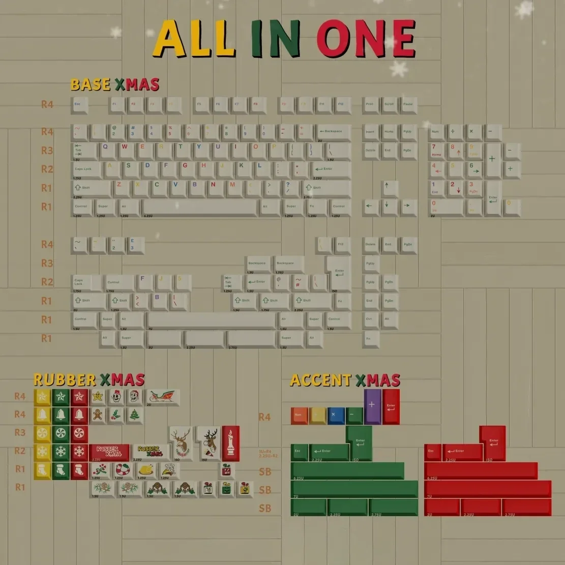 A full Rubber Xmas Tactile Christmas Keycap Set displaying whimsical holiday characters in soft festive colors, perfect for unique keyboard.