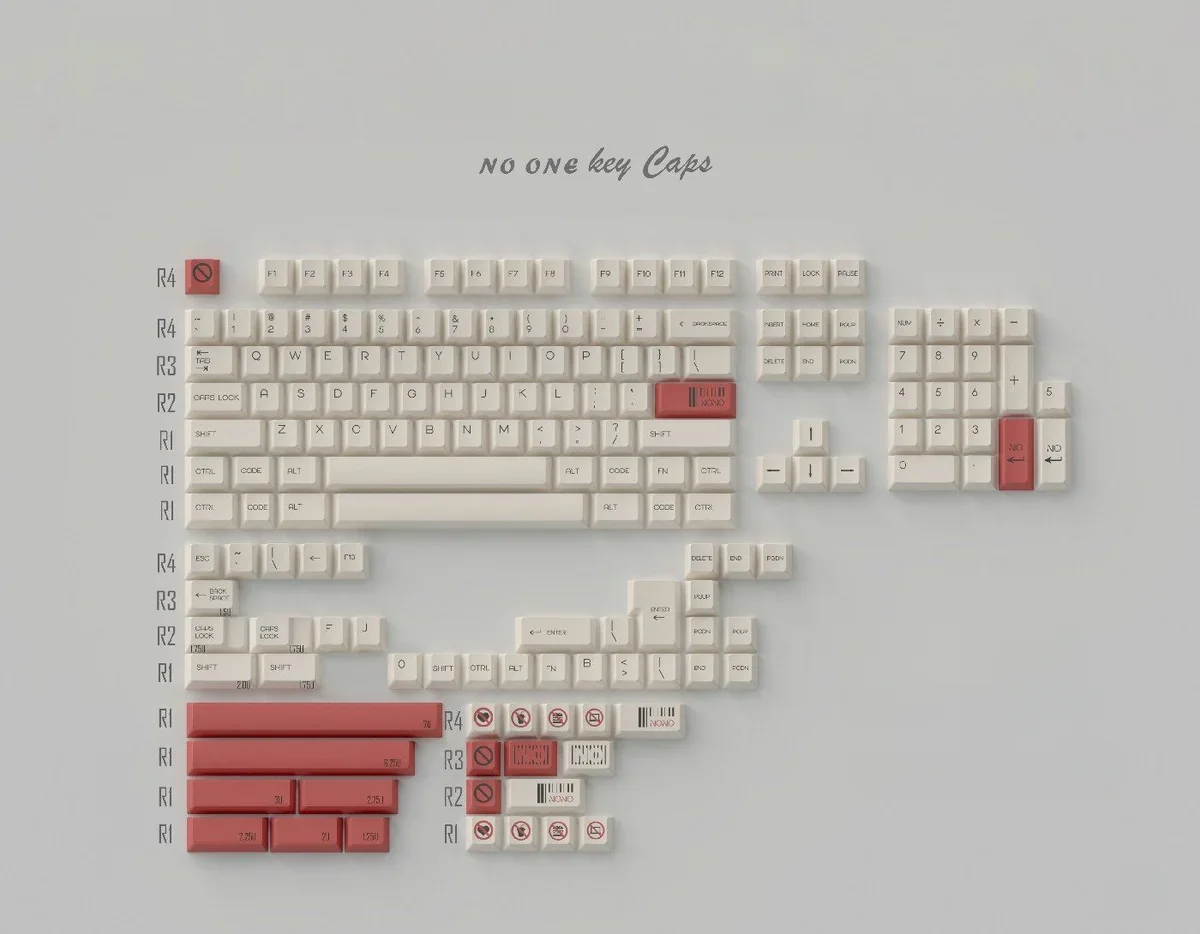 No One Cherry Keycap Set displayed from various angles, showcasing their durable PBT construction, crisp legends, and elegant minimal design.