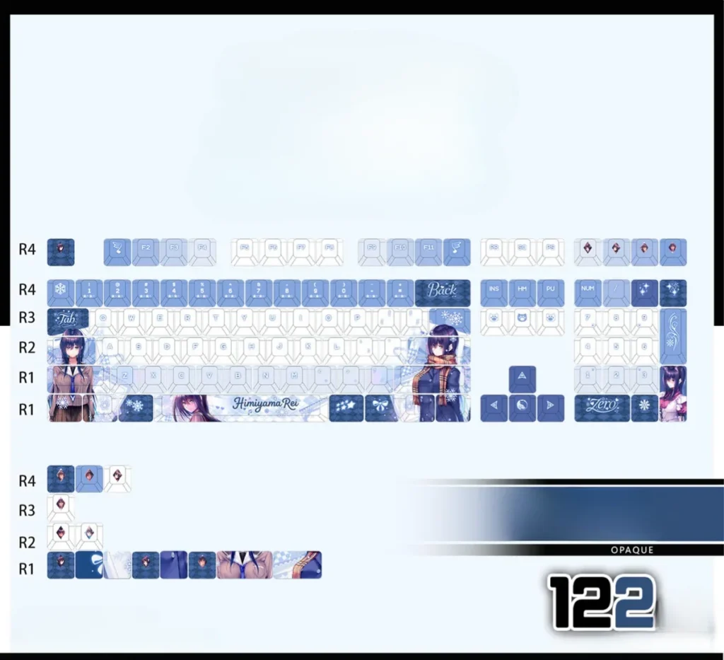 Playful Hiyamayama Rei PBT keycap set gallery, showcasing vibrant anime art from different angles, perfect for dynamic backlit keyboards.
