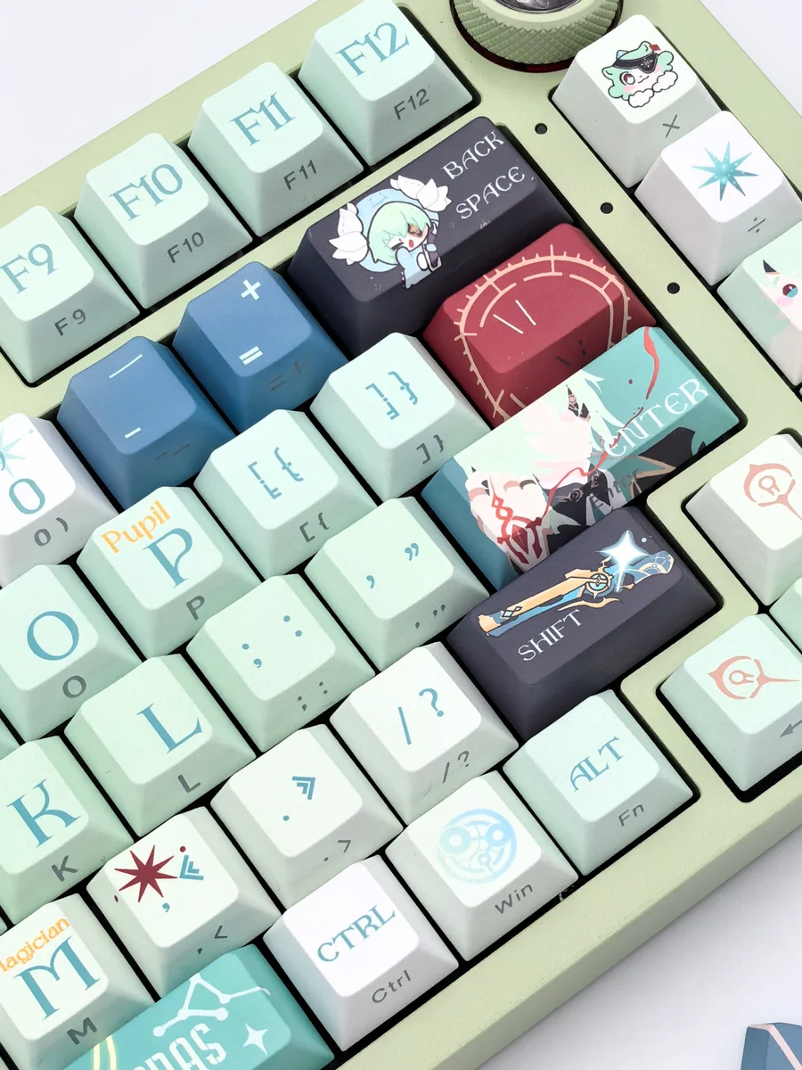 Exclusive Anaxa Honkai Star Rail Cherry profile keycap set gallery, presenting vibrant, artistic character aesthetics from various angles.