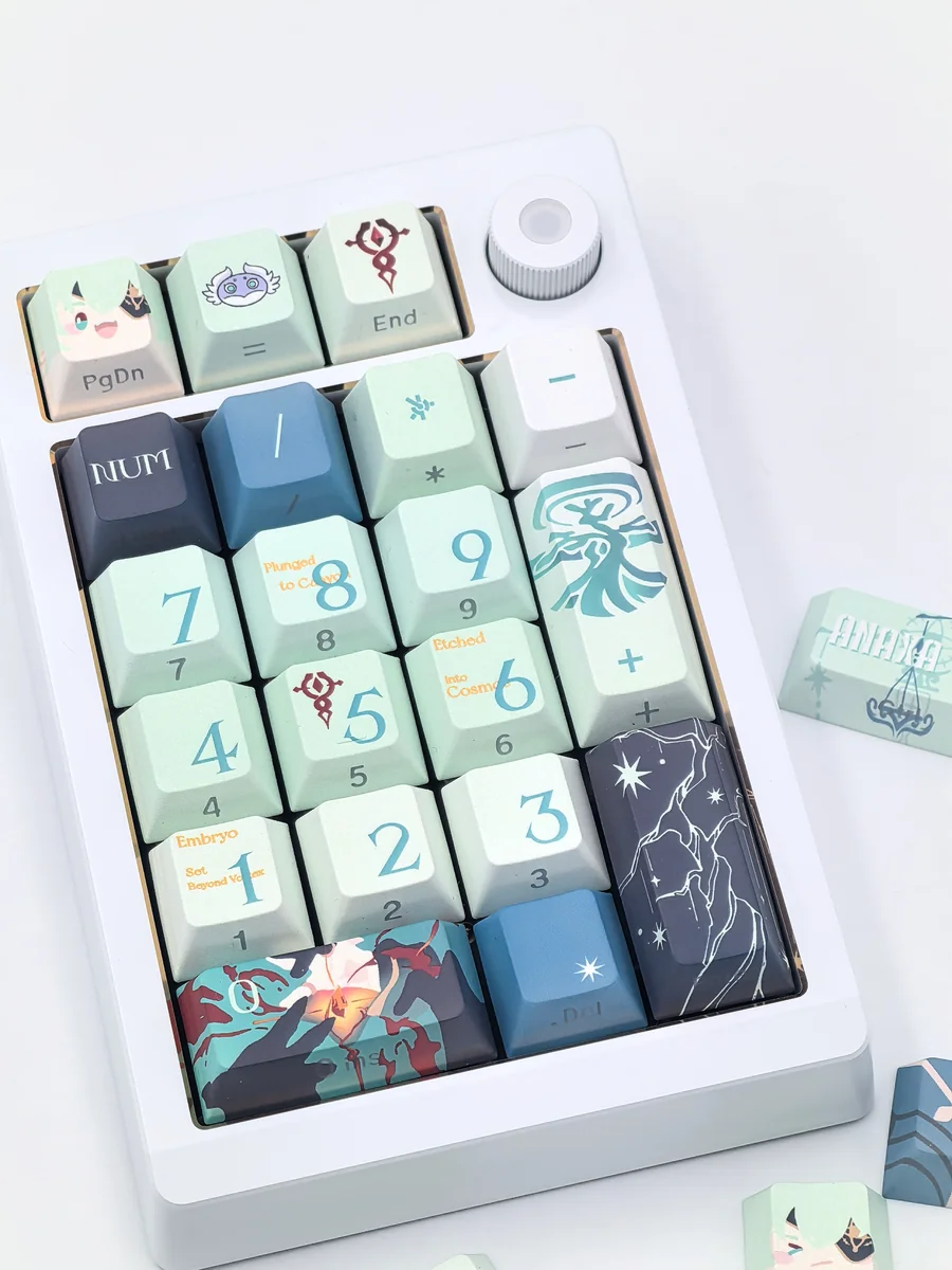 Exclusive Anaxa Honkai Star Rail Cherry Profile keycaps set, shown from various artistic angles, highlighting vibrant, character-specific designs.