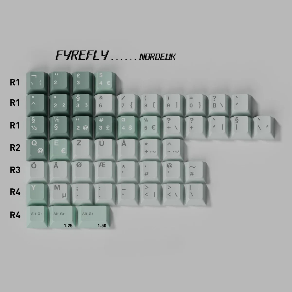 Premium Honkai Star Rail Firefly keycap set gallery, displaying intricate futuristic anime motifs and exclusive character art from multiple perspective angles.